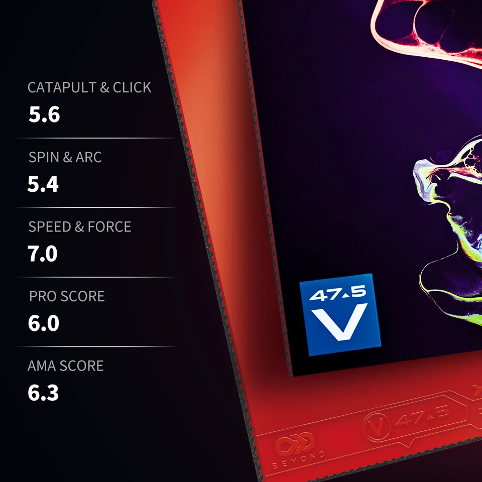 XIOM JEKYLL & HYDE V 47.5